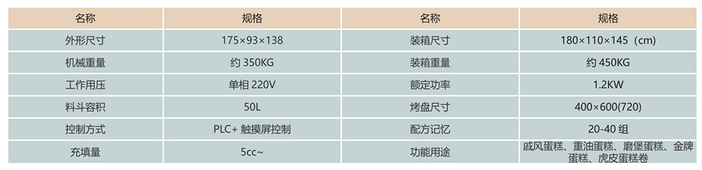 技術參數